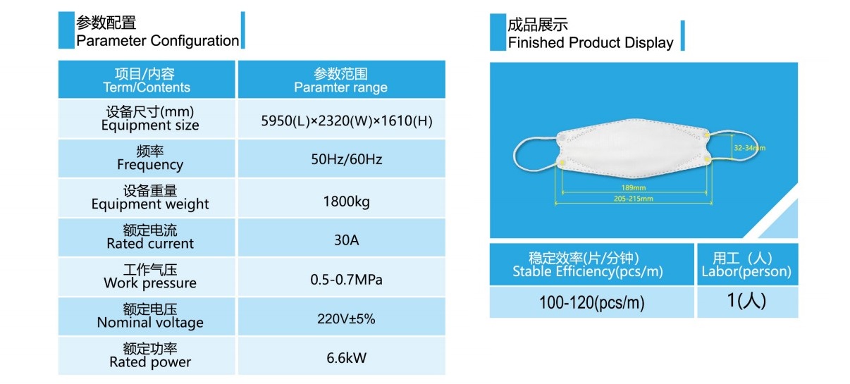 Cấu trúc đơn giản Hiệu suất ổn định Dễ lắp ráp Máy hoàn toàn tự động cho Mặt nạ KF94